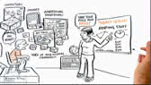 Changing education paradigms 