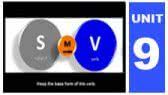 Modal verbs: theory